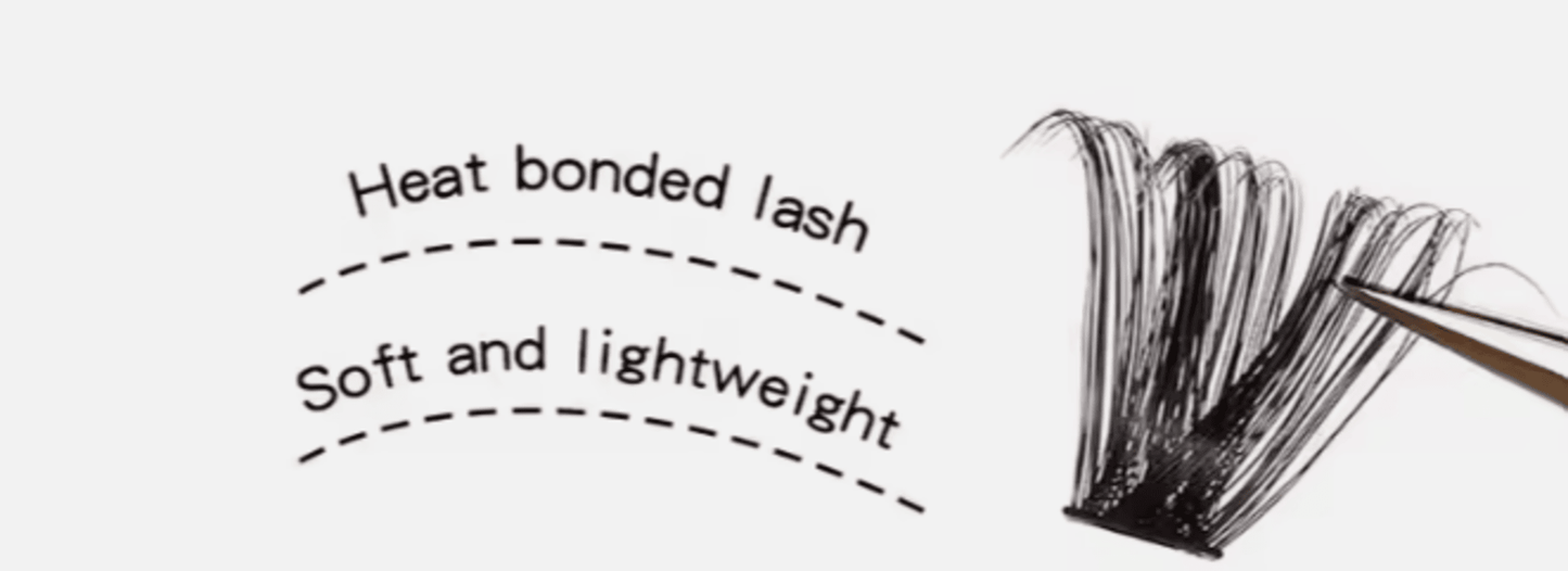 280pc DIY Volume Cluster Eyelashes